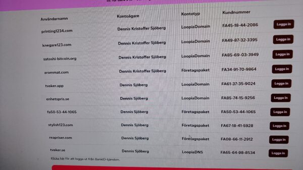 Det nya gud ordet. Håll käften DENNIS pratar - Bild 2
